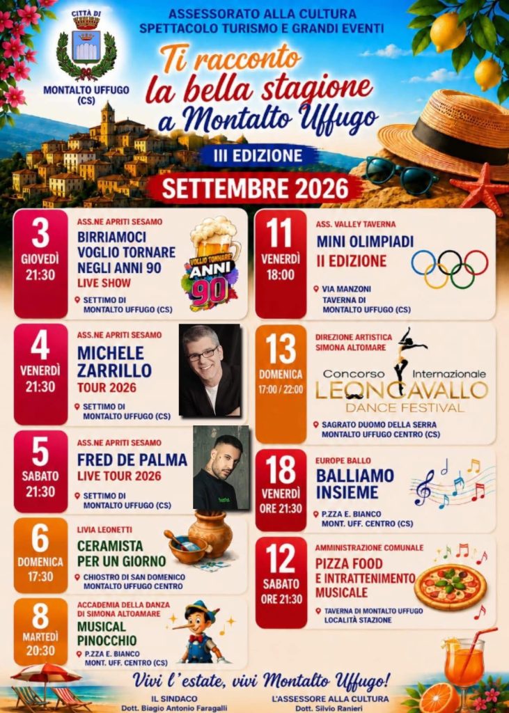Immagine del post