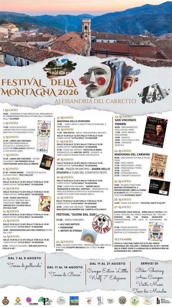 Immagine del post